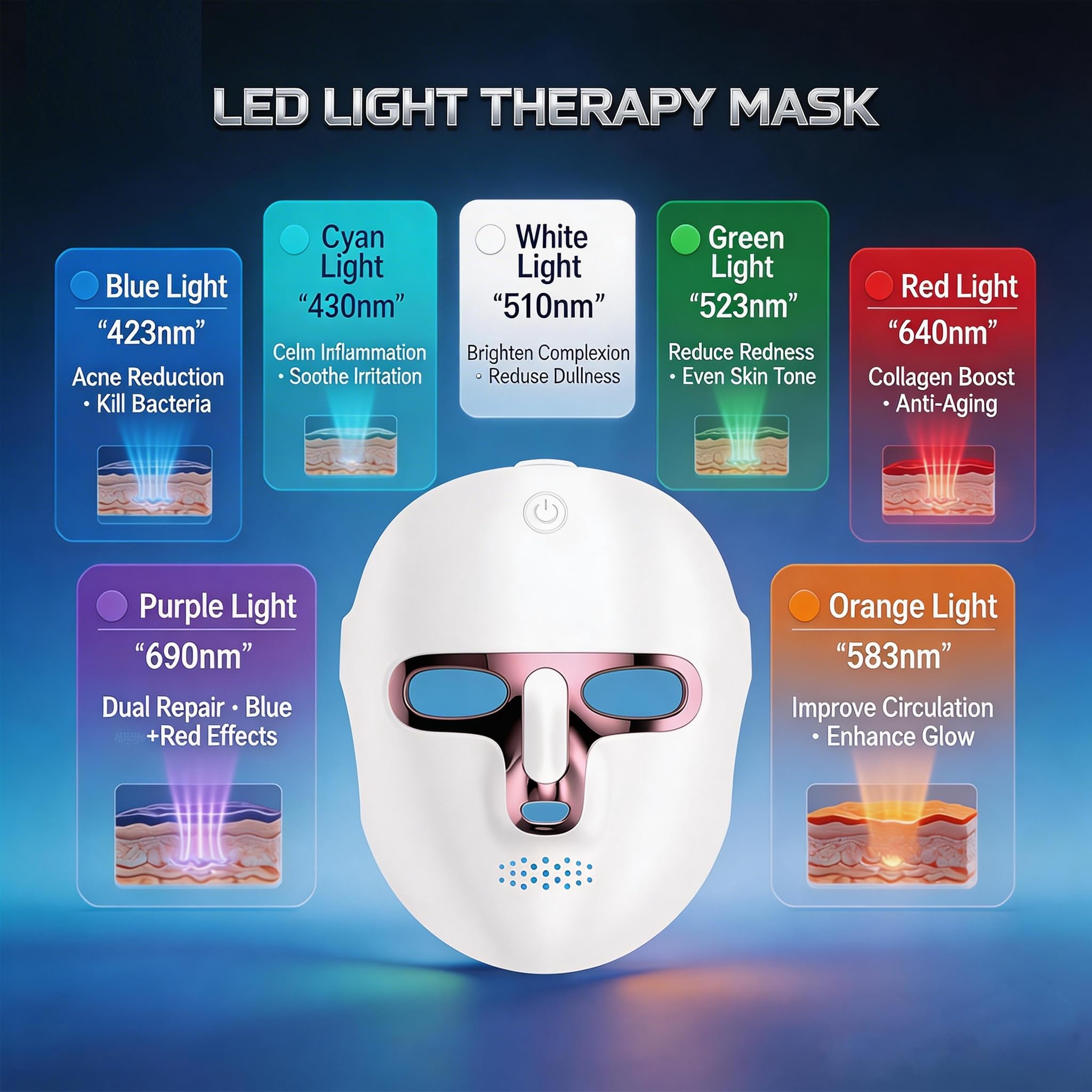 LED Light Therapy Mask for Face, 7 in 1 Wireless Red Light Skincare Face Mask with Near-Infrared Red Light (NIR), Rechargeable Treatment Device for Wrinkles Homeuse, LED Skin Care Facial image 2